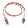 Oncore Power Systems 10 Meter 62.5/125 Multimode LC-SC Duplex Fiber Patch Cables FJ6LCSC-10M
